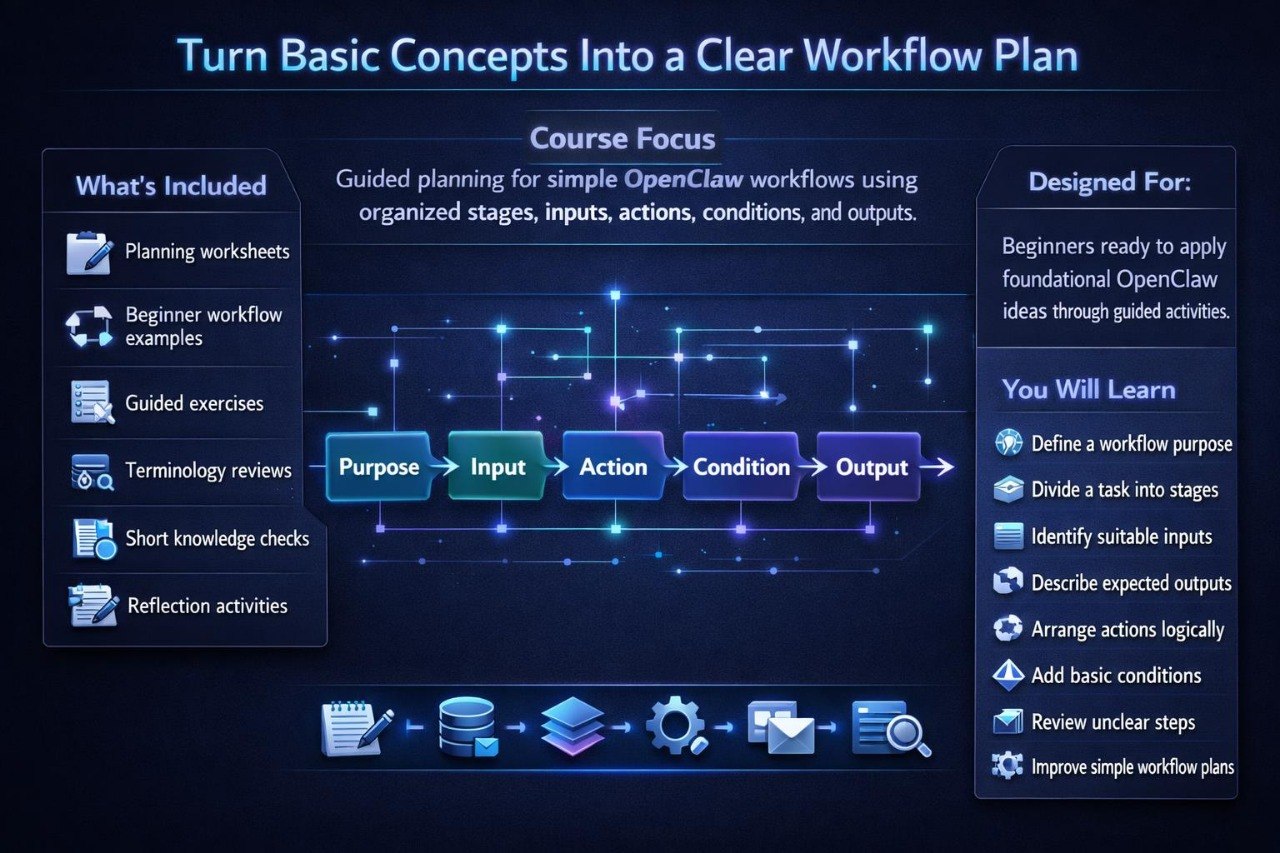 A digital cover or promotional graphic for a product titled 'Asix Set', featuring a dark futuristic interface with glowing blue text and interface elements on a black background.