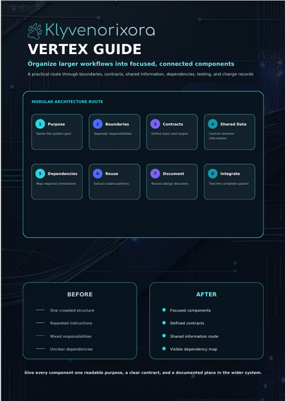 An infographic poster titled 'VERTEX GUIDE' by Klyvenorixora, detailing a software course route from scattered values to structured types, with diagrams, before-and-after learning comparisons, and a course route timeline on a dark grid background.